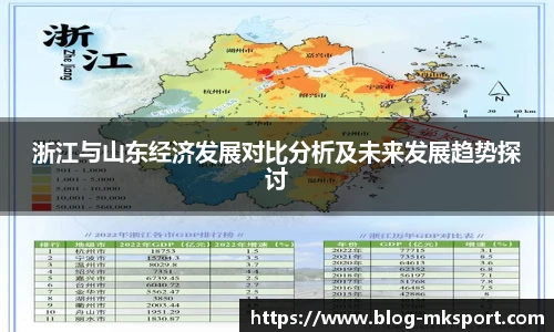 浙江与山东经济发展对比分析及未来发展趋势探讨