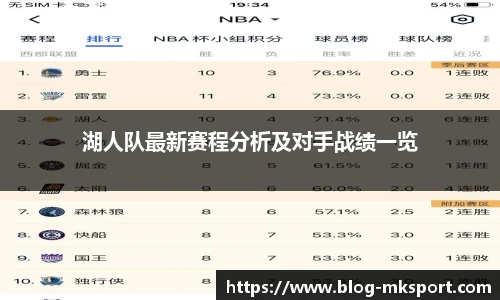湖人队最新赛程分析及对手战绩一览