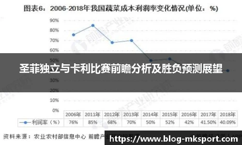 圣菲独立与卡利比赛前瞻分析及胜负预测展望