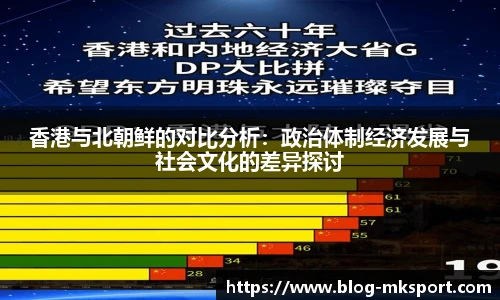 香港与北朝鲜的对比分析：政治体制经济发展与社会文化的差异探讨
