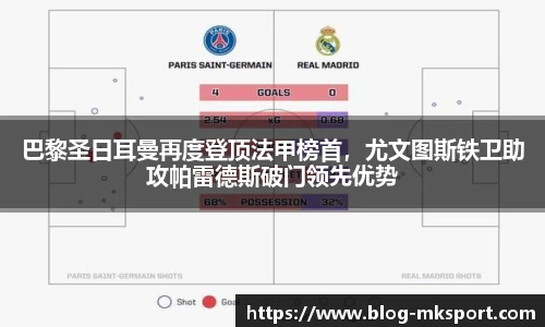 巴黎圣日耳曼再度登顶法甲榜首，尤文图斯铁卫助攻帕雷德斯破门领先优势