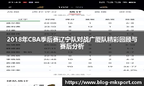 2018年CBA季后赛辽宁队对战广厦队精彩回顾与赛后分析