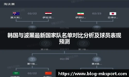 韩国与波黑最新国家队名单对比分析及球员表现预测