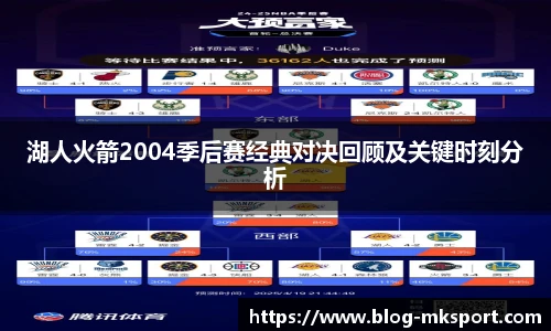 湖人火箭2004季后赛经典对决回顾及关键时刻分析